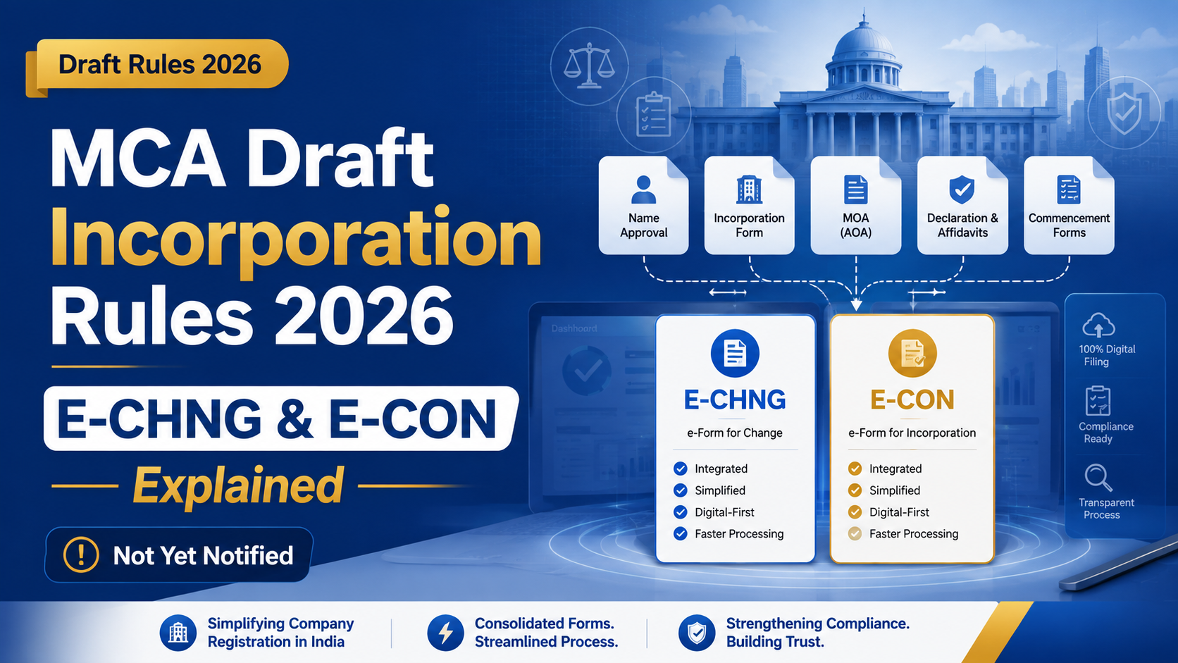 MCA Draft Incorporation Rules 2026 E-CHNG and E-CON company registration changes